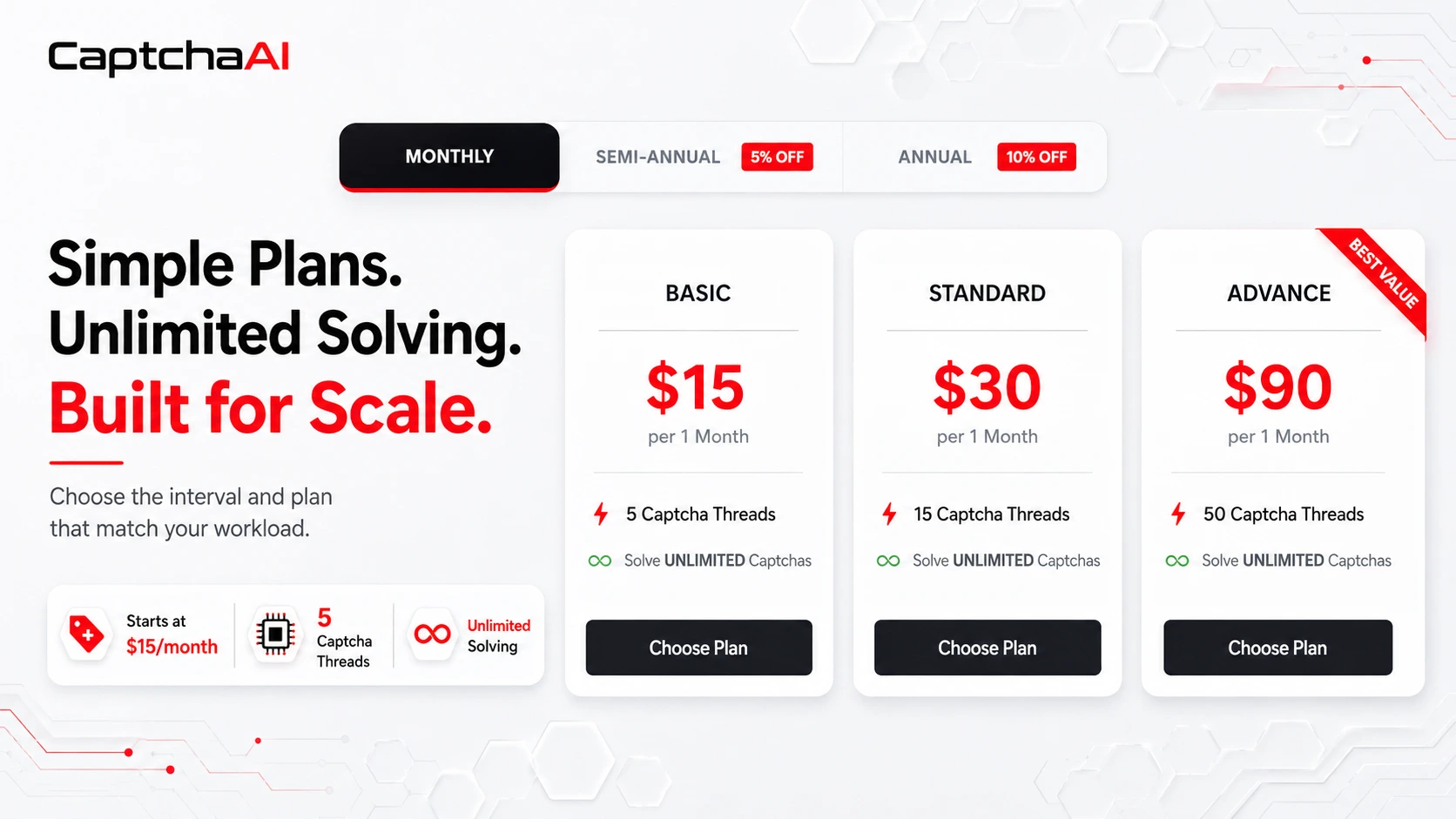 CaptchaAI Plans and Thread Capacity.webp