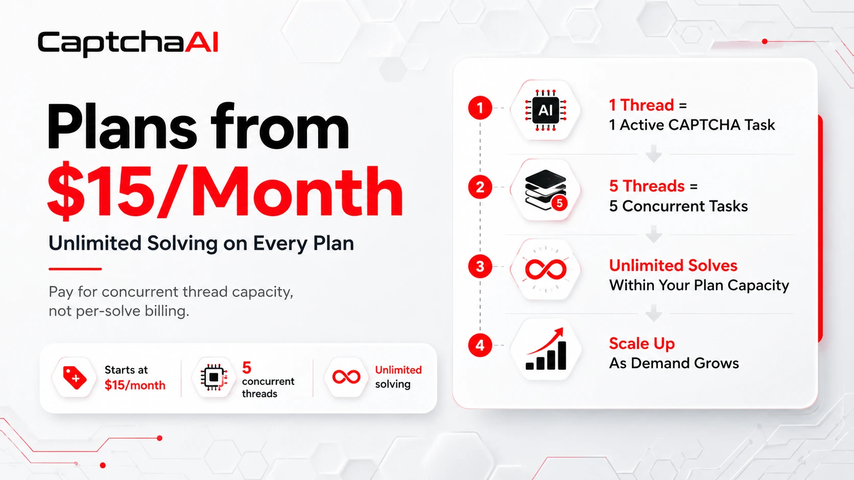 Plans From _15Month With Unlimited Solving.webp