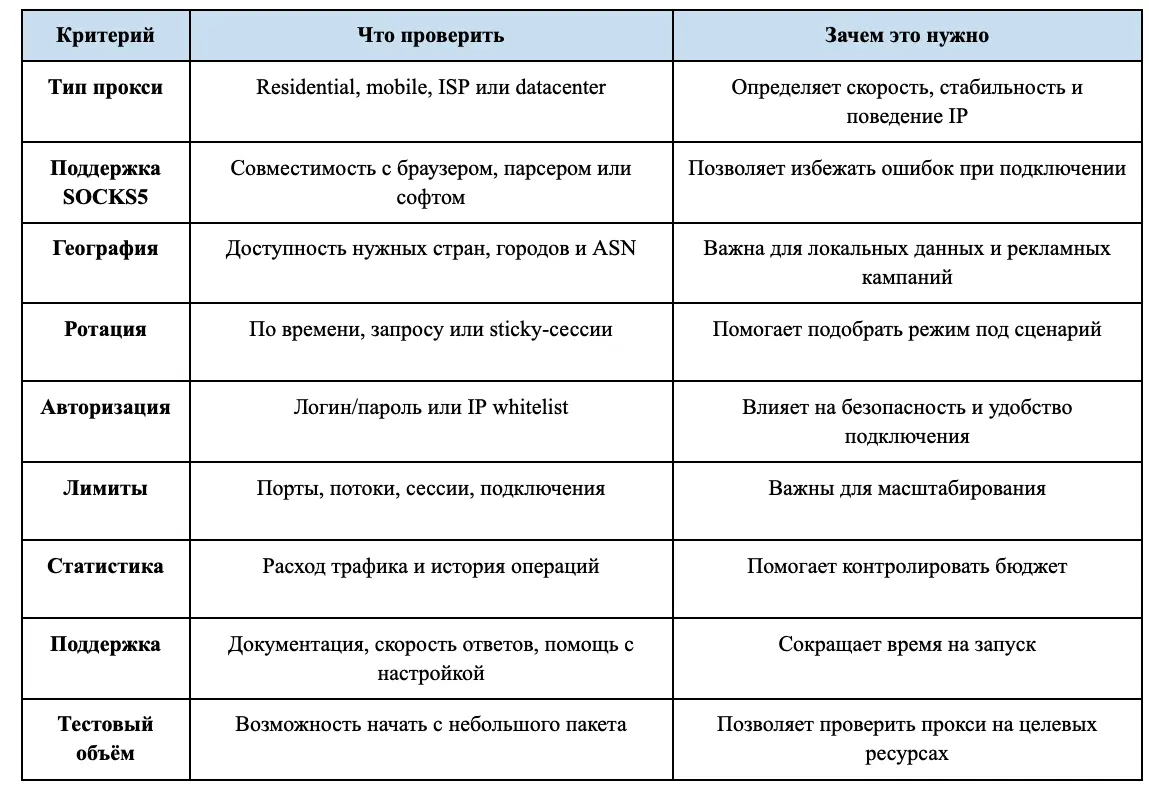 Снимок экрана 20260901 в 13.39.19.webp