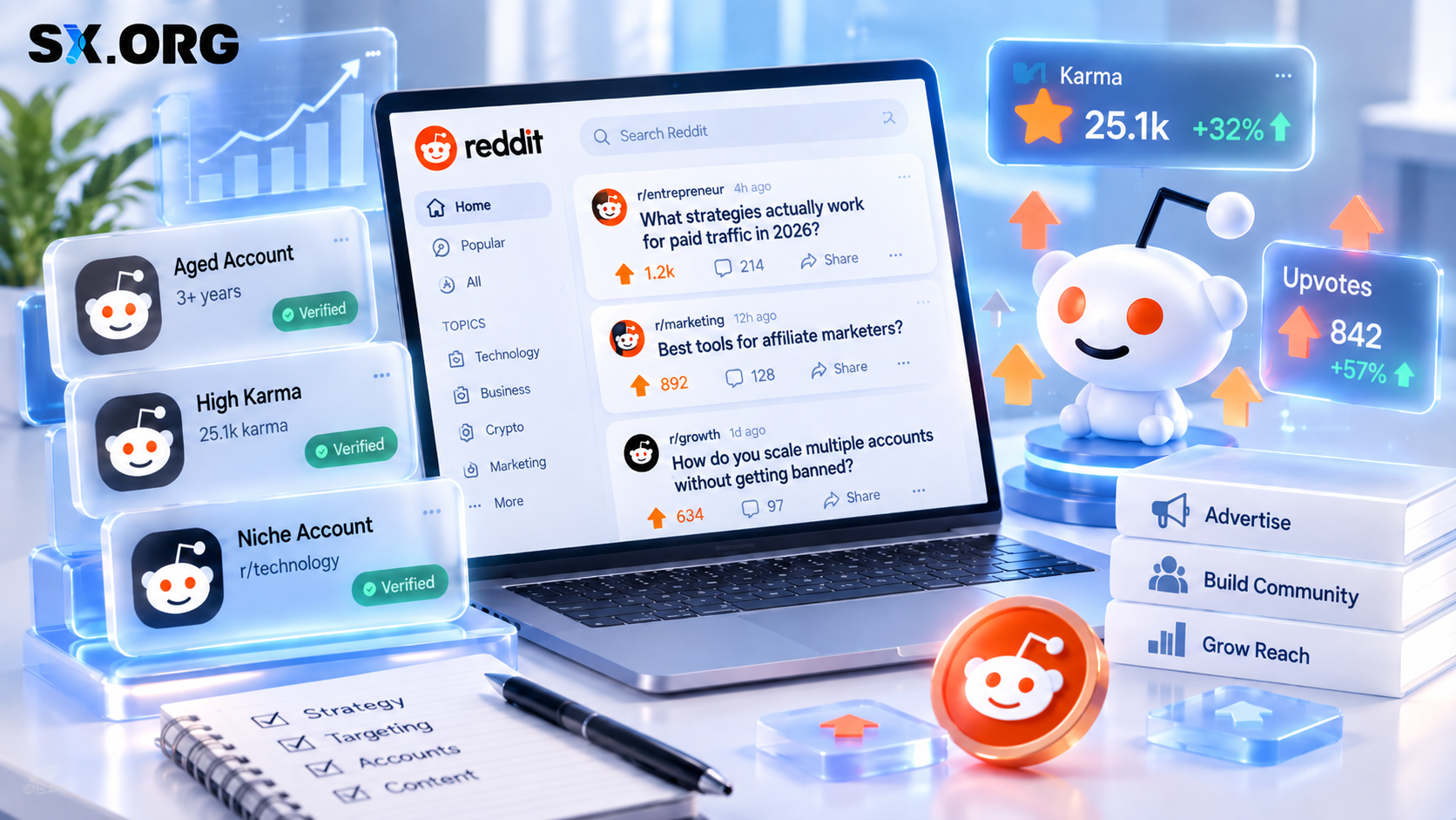 AccsZone Reddit Advertising and Accounts for Sale: How Karma and Upvotes Actually Work