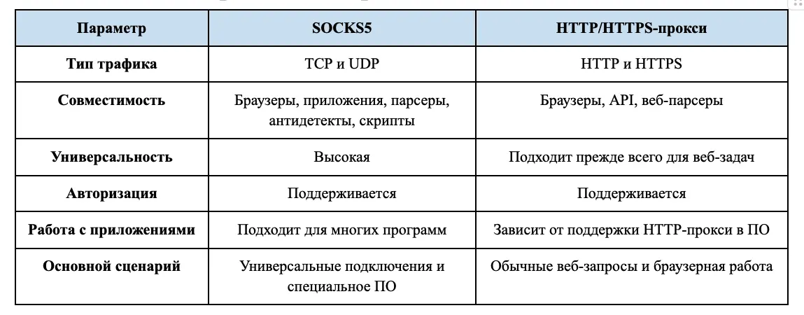 Снимок экрана 20260901 в 13.39.04.webp
